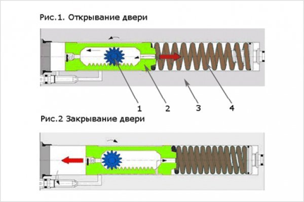 Ссылка в магазин на кракен