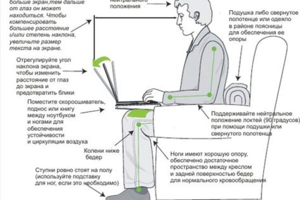 Кракен это что за магазин